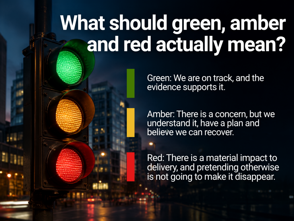 Project Rag Status Guide Showing Green for on Track Amber for Concerns with a Recovery Plan and Red for a Material Impact to Delivery